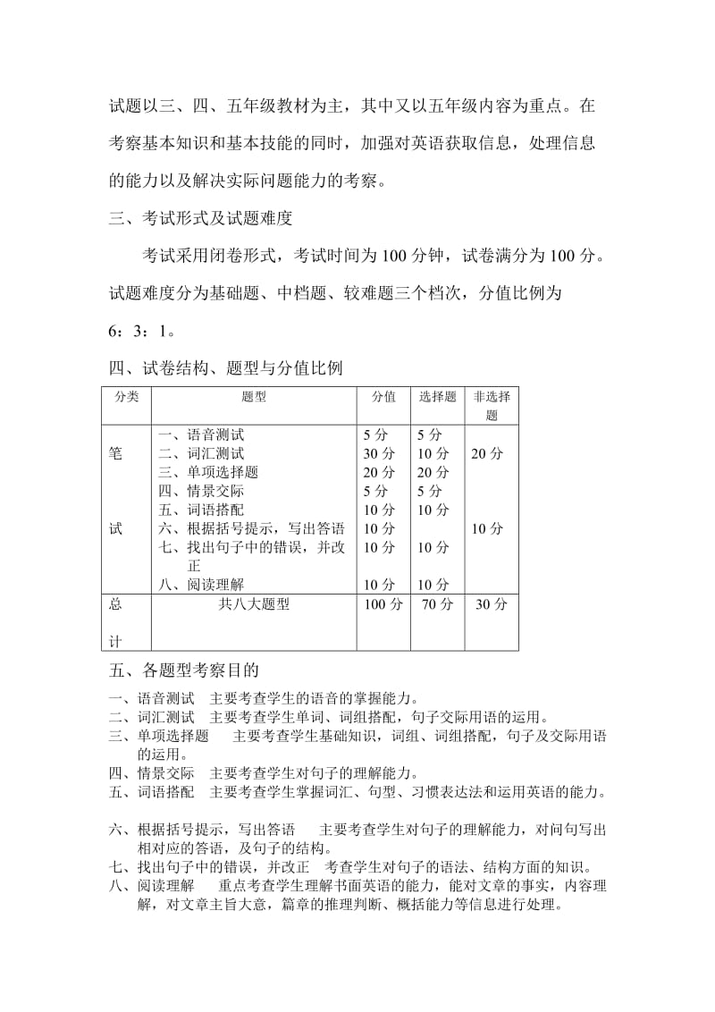 2019年小学五年级蒙授英语毕业考试说明.doc_第2页