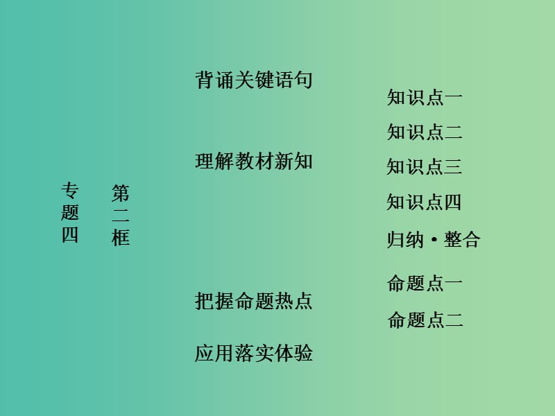 高中政治专题四社会主义经济理论的初期探讨第二框斯大林对社会主义经济理论的探索课件新人教版.ppt_第1页