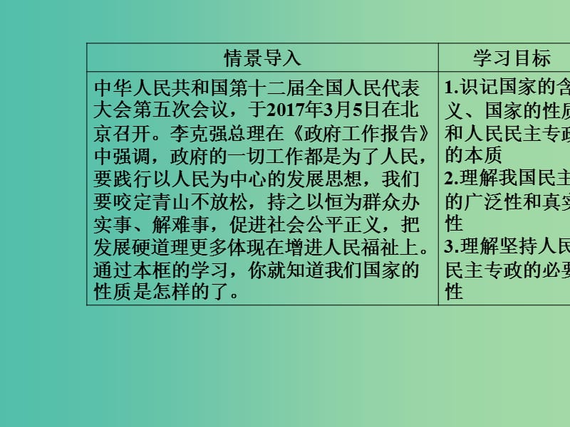 高中政治第1单元公民的政治生活第一课第一框人民民主专政：本质是人民当家作主课件新人教版.ppt_第3页