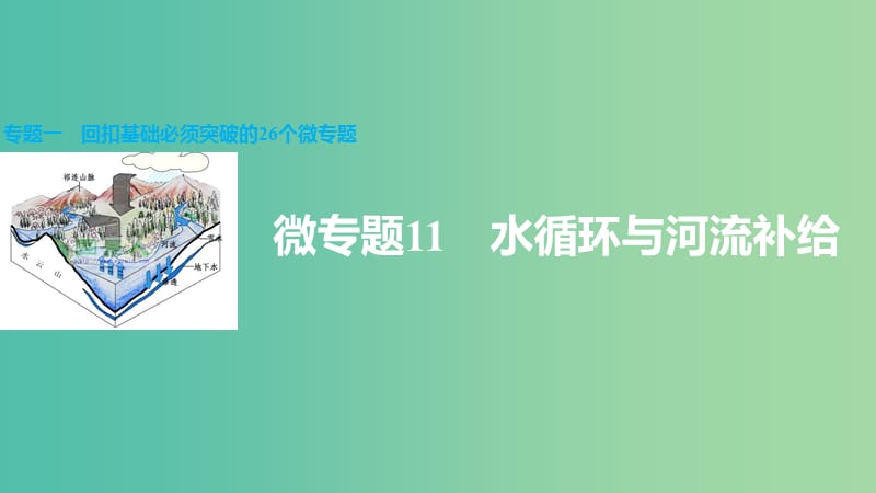 高三地理二轮复习 专题一 回扣基础必须突破的26个微专题11 水循环与河流补给课件.ppt_第1页