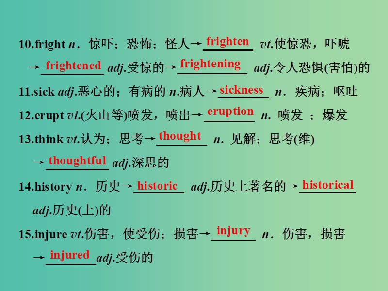 高考英语一轮复习Unit2ManandMan-madeDisasters课件重庆大学版.ppt_第3页