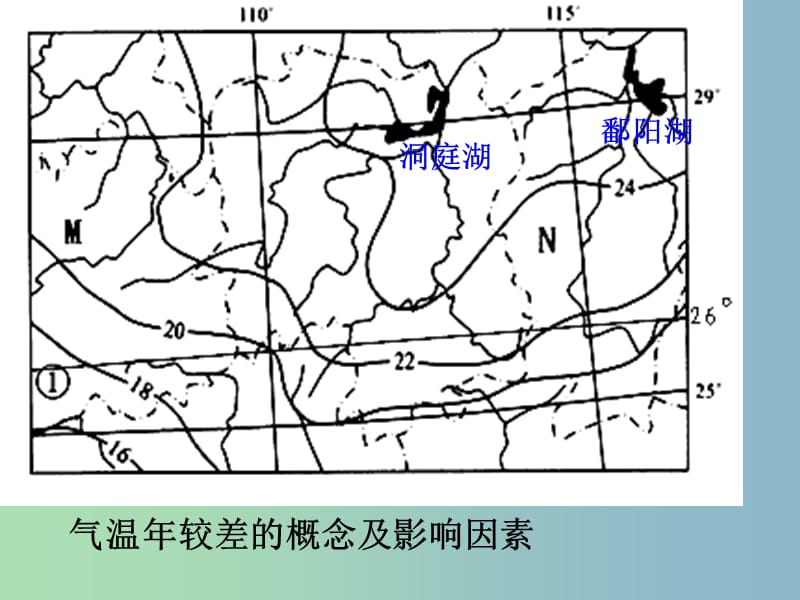 2019版高考地理 区域比较类1综合复习课件.ppt_第2页