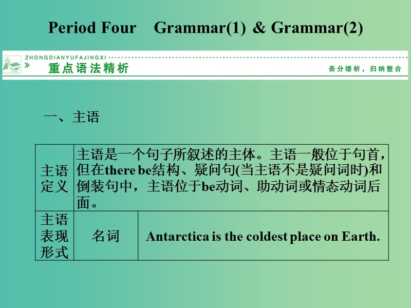 高中英语 1.4 Grammar课件 外研版选修8.ppt_第1页