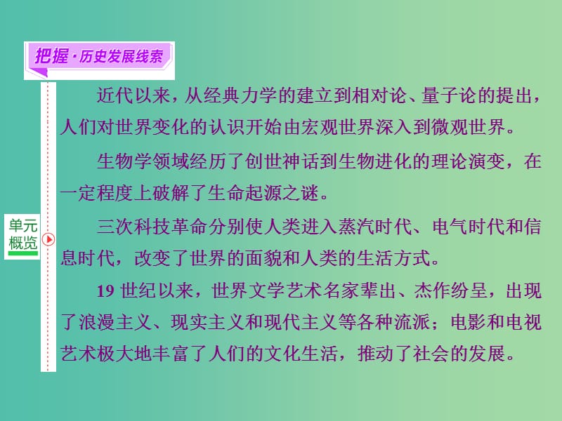 高考历史一轮复习 第一课时 物理学和生物学成就课件 新人教版必修3.ppt_第2页