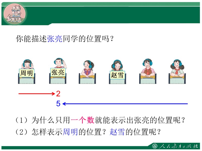 人教版五年级《用数对确定位置》.ppt_第2页