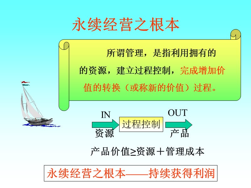 [工业工程.IE].精益生产.ppt_第2页