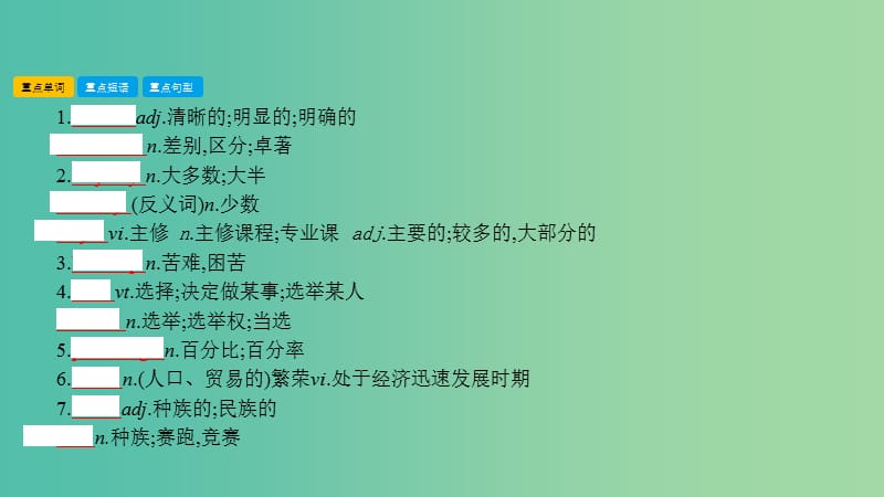 高考英语一轮总复习 第一部分 教材知识梳理 Unit 1 A land of diversity课件 新人教版选修8.ppt_第3页