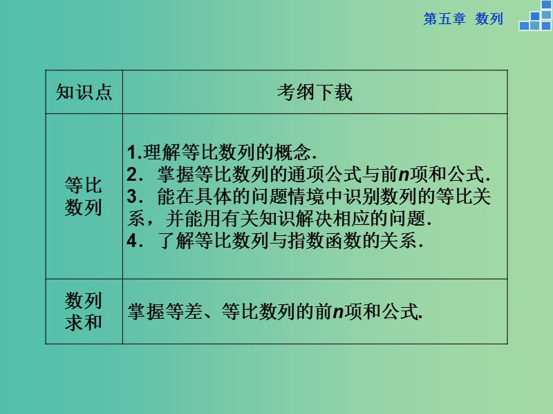 高考数学一轮复习 第五章 第1讲 数列的概念与简单表示法课件 文.ppt_第3页