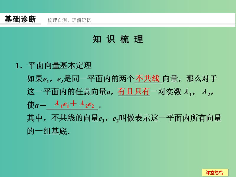 高考数学一轮复习 5-2 平面向量基本定理及坐标表示课件 新人教A版.ppt_第2页