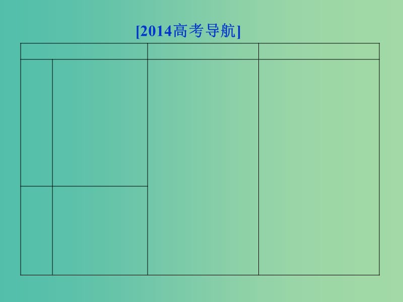 高考政治复习 政治生活 第一单元 第1课 生活在人民当家作主的国家课件1 新人教版必修2.ppt_第3页