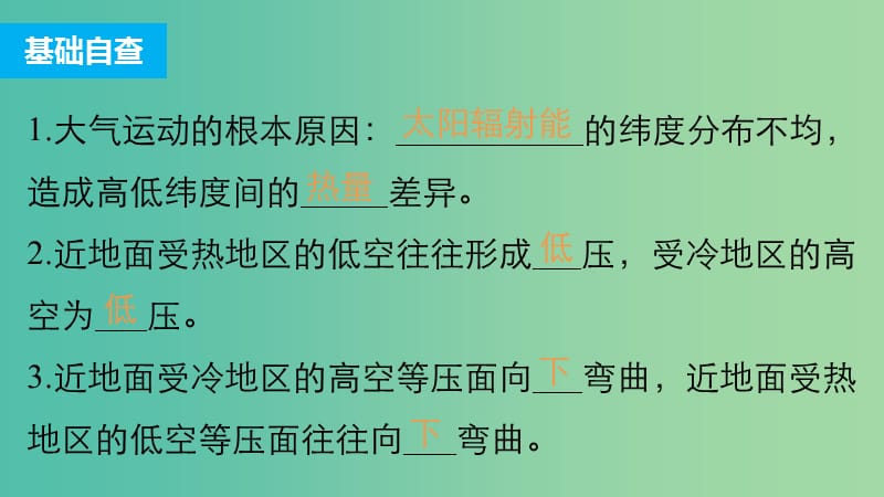 高三地理二轮复习 专题一 回扣基础必须突破的26个微专题7 热力环流与风课件.ppt_第3页