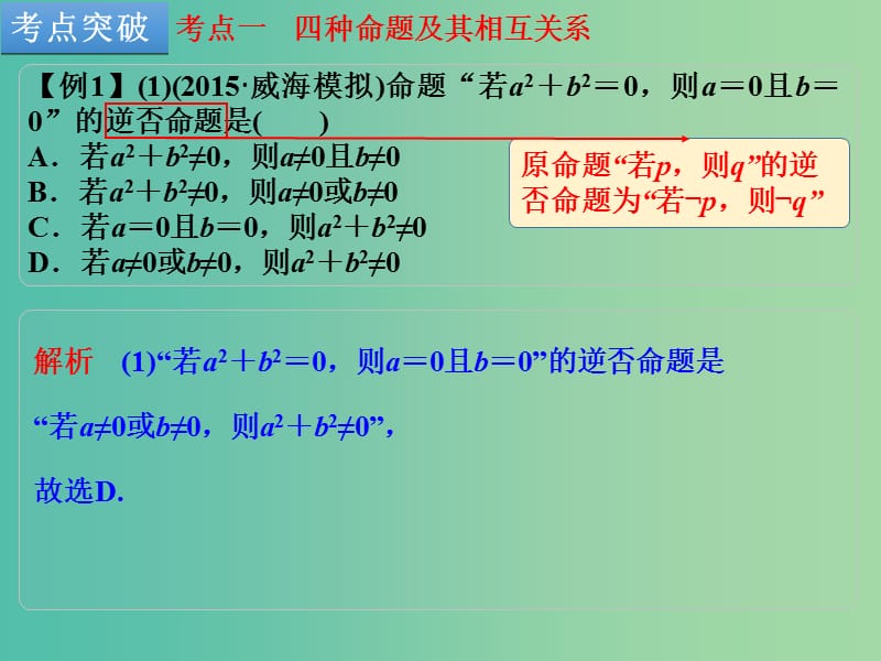 高考数学一轮复习 第3讲 充分条件、必要条件与命题的四种形式课件 理 新人教B版.ppt_第3页