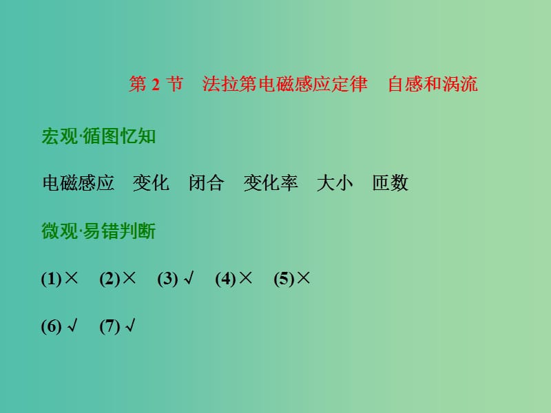 高考物理第一轮复习 第九章 第2节 法拉第电磁感应定律 自感和涡流课件 .ppt_第1页