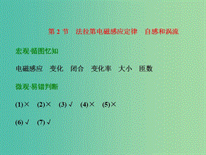 高考物理第一輪復(fù)習(xí) 第九章 第2節(jié) 法拉第電磁感應(yīng)定律 自感和渦流課件 .ppt