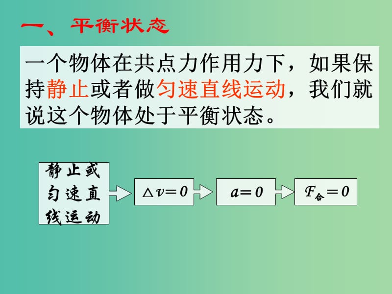 高中物理 《第四章 牛顿运动定律 第七节 共点力的平衡条件课件 新人教版必修1.ppt_第3页