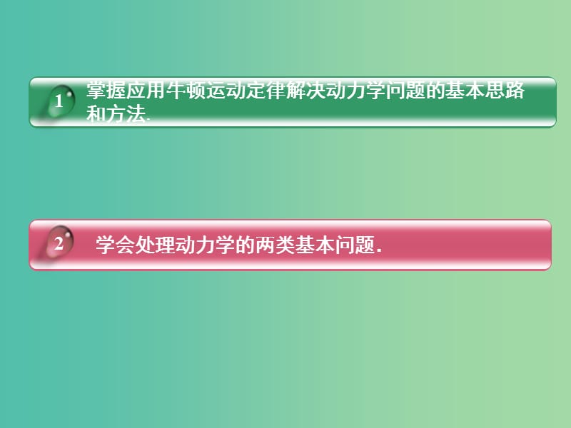 高中物理 5.4 牛顿运动定律的案例分析（一）课件 沪科版必修1.ppt_第2页