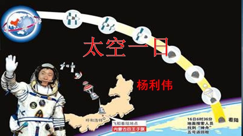 《太空一日》优秀课件.ppt_第1页