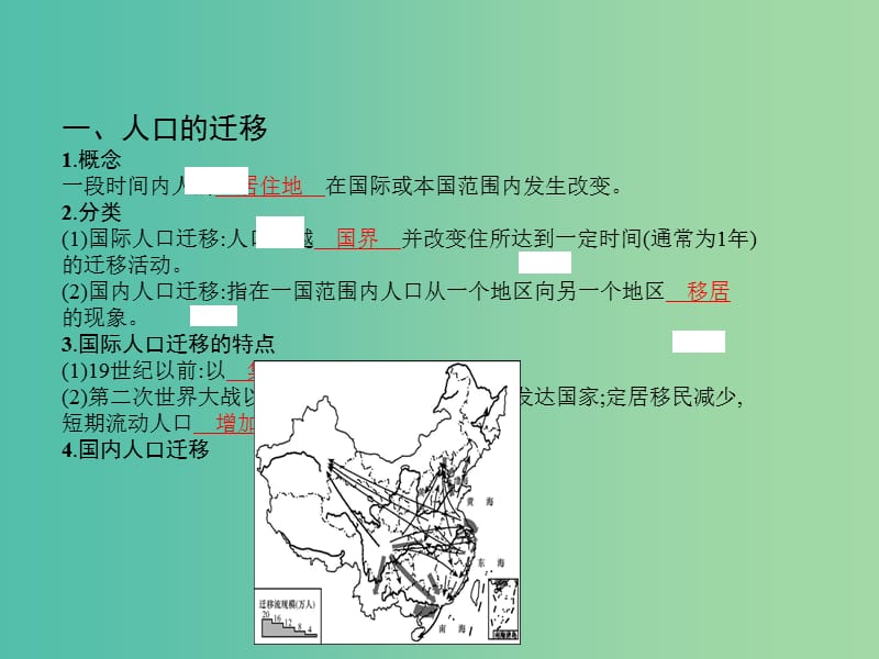 高考地理一轮总复习 第六章 人口的变化 第二节 人口的空间变化课件.ppt_第3页