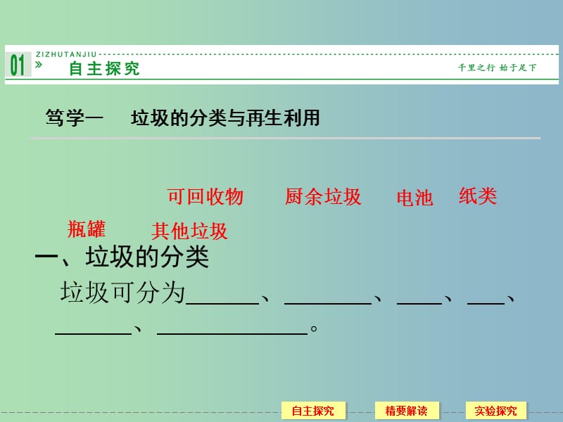 高中化学 1-3 垃圾的妥善处理与利用同步课件 鲁科版选修1.ppt_第3页