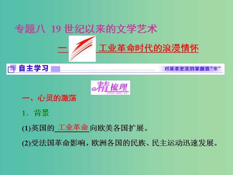 高中历史专题八19世纪以来的文学艺术一工业革命时代的浪漫情怀课件人民版.ppt_第1页