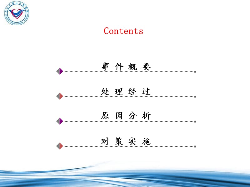 不良事件输错液体.ppt_第2页