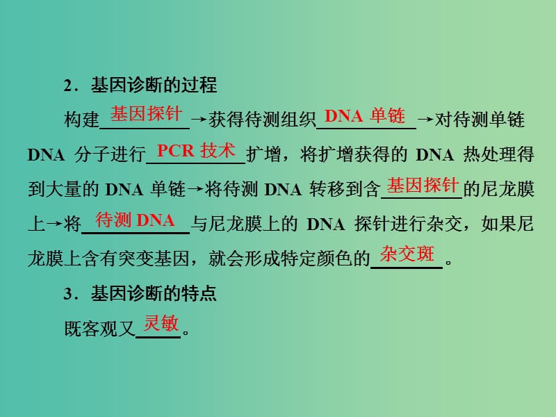 高中生物第1章生物科学与降第2节基因诊断与基因治疗课件新人教版.ppt_第3页