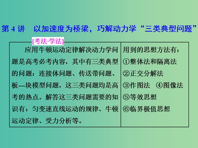 高考物理二轮复习第4讲以加速度为桥梁巧解动力学“三类典型问题”课件.ppt_第1页