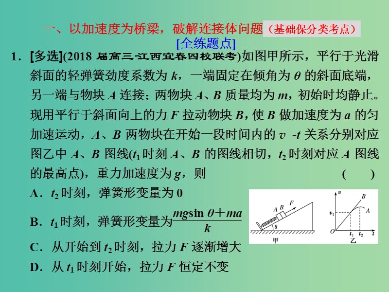 高考物理二轮复习第4讲以加速度为桥梁巧解动力学“三类典型问题”课件.ppt_第2页