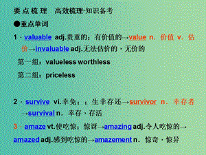 高中英語 Unit1 知識點鞏固課件 新人教必修2.ppt