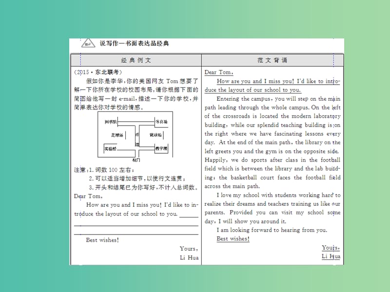 高考英语 Unit 2　English around the world课件 新人教版必修1.ppt_第3页