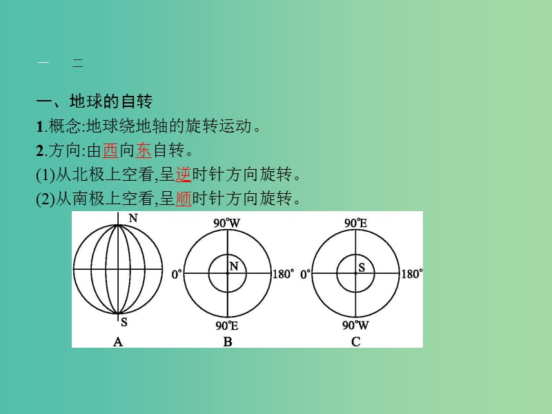 高中地理 第1单元 从宇宙看地球 第二节 地球自转的地理意义课件 鲁教版必修1.ppt_第3页