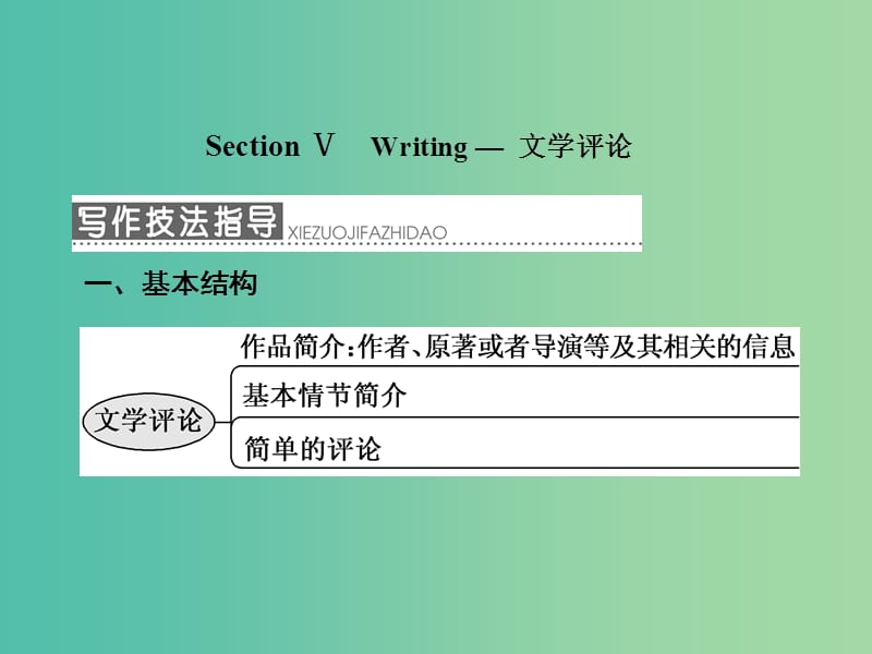 高中英语Unit4PygmalionSectionⅤWriting-文学评论课件新人教版.ppt_第1页