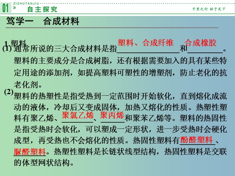 高中化学 3.4塑料、纤维和橡胶课件 新人教版选修1 .ppt_第2页