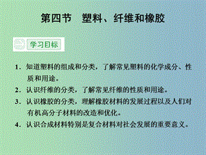 高中化學 3.4塑料、纖維和橡膠課件 新人教版選修1 .ppt