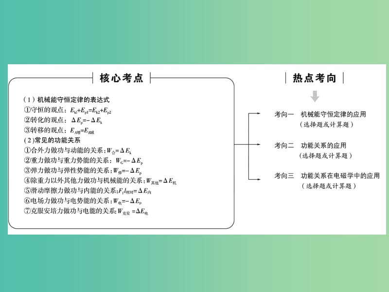 高三物理二轮复习 第1部分 专题2 功和能 第2讲 机械能守恒定律 功能关系课件.ppt_第3页