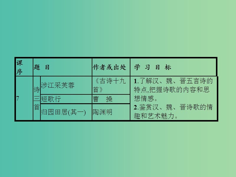 高中语文 第二单元 古代诗歌鉴赏 4《诗经》两首课件 新人教版必修2.ppt_第3页