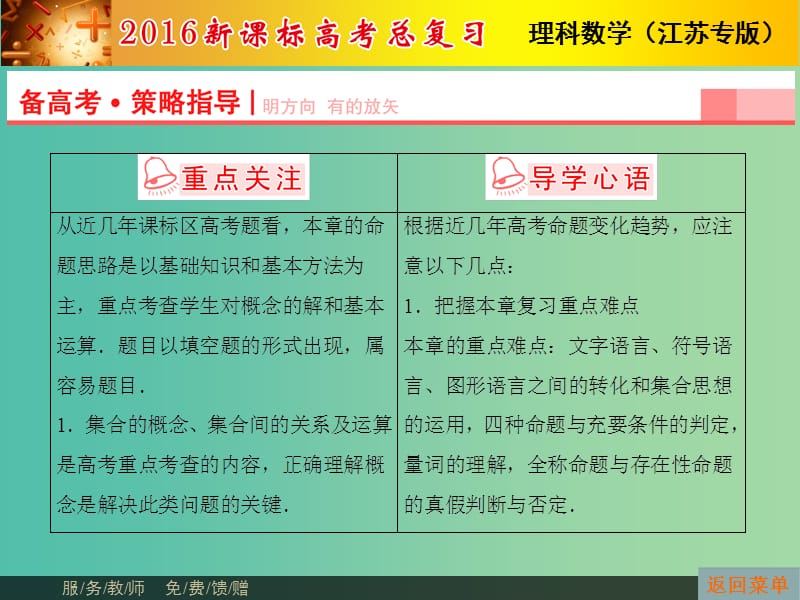 高考数学总复习 第1章 第1节 集合的基本概念与运算课件 理（新版）苏教版必修1.ppt_第3页