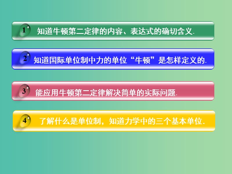 高中物理 5.3 牛顿第二定律课件 沪科版必修1.ppt_第2页