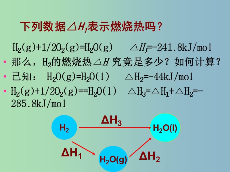 高中化学 1.3 化学反应热的计算课件 新人教版选修4.ppt_第2页