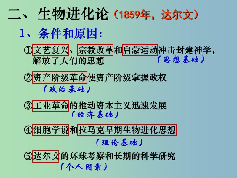 高中历史 第12课 破解生命起源之谜课件3 新人教版必修3.ppt_第3页