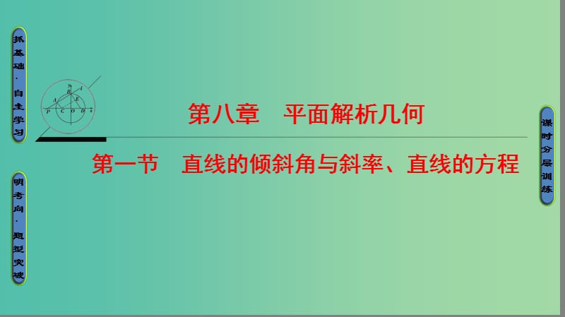 高考数学一轮复习第8章平面解析几何第1节直线的倾斜角与斜率直线的方程课件文新人教A版.ppt_第1页