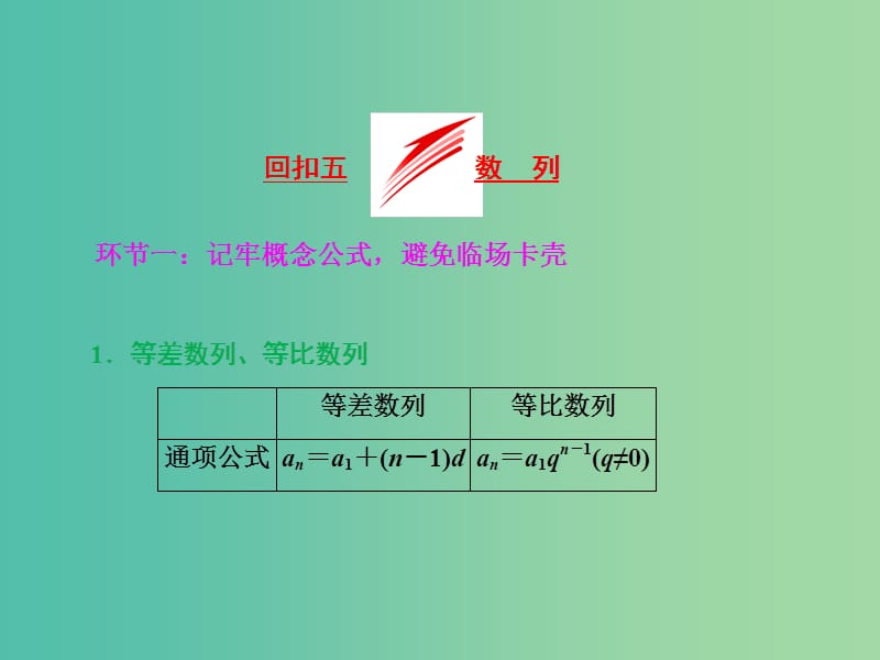 高三数学二轮复习 第二部分 考前30天 回扣五 数列课件(理).ppt_第1页