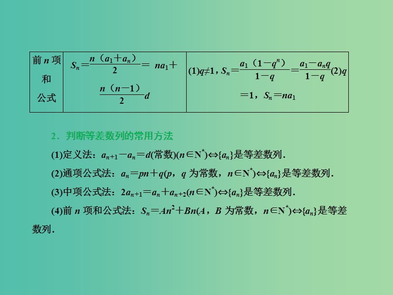 高三数学二轮复习 第二部分 考前30天 回扣五 数列课件(理).ppt_第2页