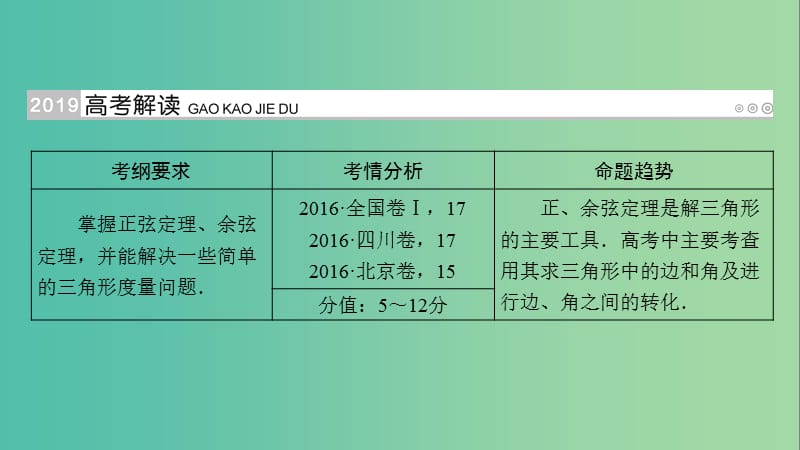 高考数学一轮复习第三章三角函数解三角形第22讲正弦定理和余弦定理课件.ppt_第2页