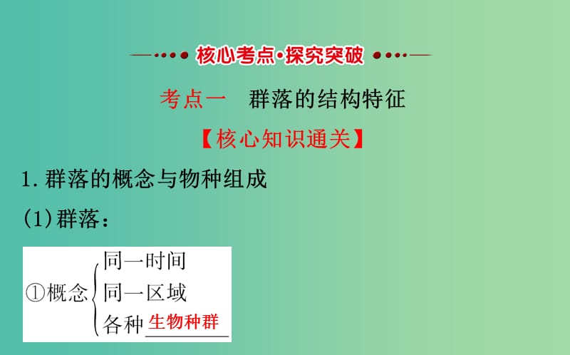 高考生物一轮复习 第4章 种群和群落 第3-4节 群落的结构、群落的演替课件 新人教版必修3.ppt_第3页