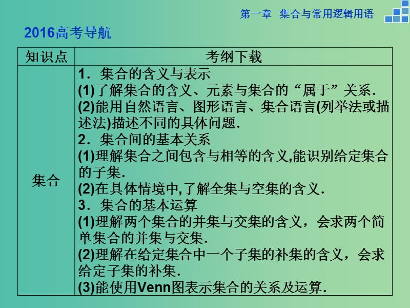 高考数学一轮复习 第一章 第1讲 集合的概念与运算课件 文.ppt_第2页