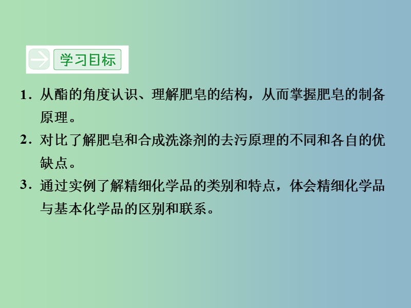 高中化学 4.2表面活性剂 精细化学品课件 新人教版选修2 .ppt_第2页