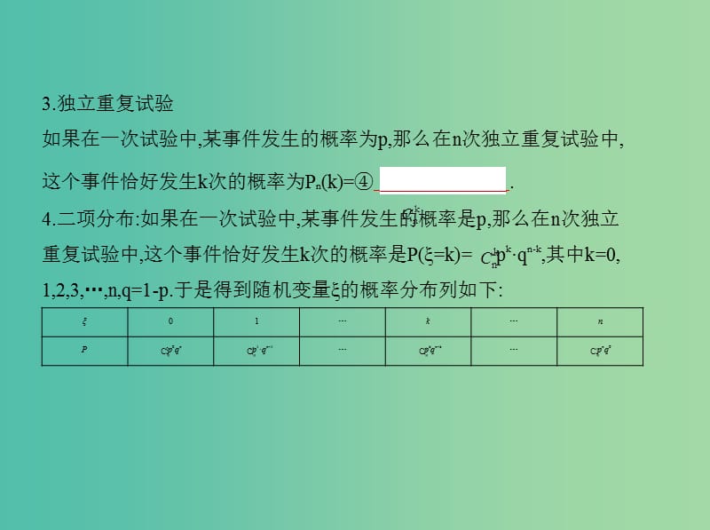 高考数学一轮复习第二十一章概率统计21.2相互独立事件n次独立重复试验的模型及二项分布课件.ppt_第3页