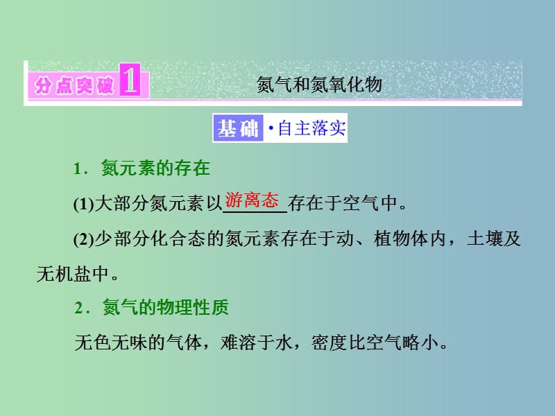 高中化学专题4硫氮和可持续发展第二单元生产生活中的含氮化合物第1课时氮氧化物的产生及转化课件苏教版.ppt_第3页