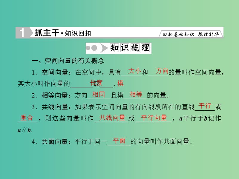 高考数学一轮复习 7-6 空间向量及其运算课件 理 新人教A版.ppt_第2页